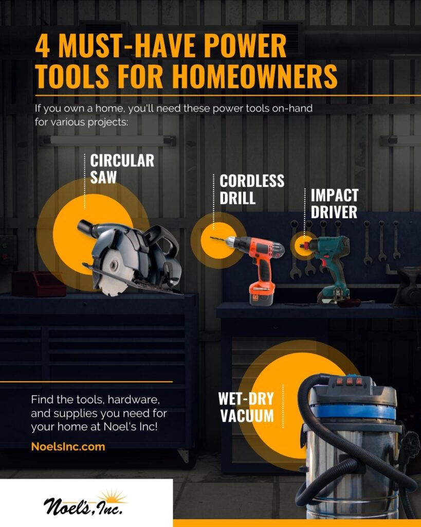 M17113 - Noels Inc_4 Must-Have Power Tools for Homeowners